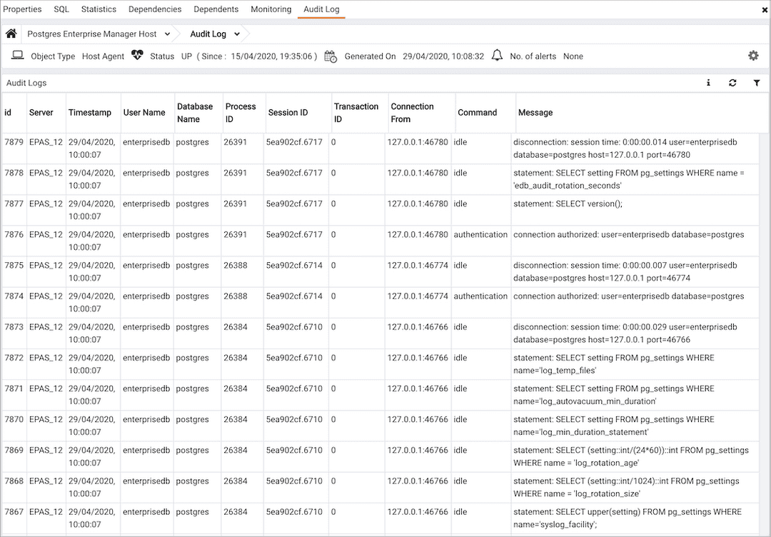 The Audit Log dashboard